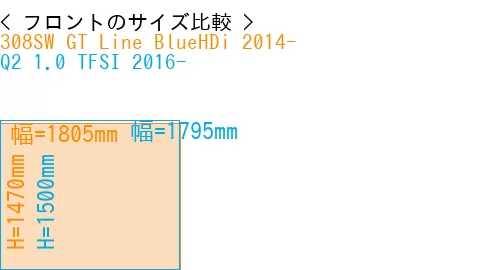 #308SW GT Line BlueHDi 2014- + Q2 1.0 TFSI 2016-